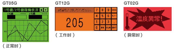 采用3色LED背景燈，設(shè)備的狀態(tài)一目了然