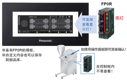 簡單確認PLC的接線和動作！