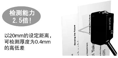 以2％以下的應(yīng)差可檢測小到0.4mm的高低差[CX-441/443]