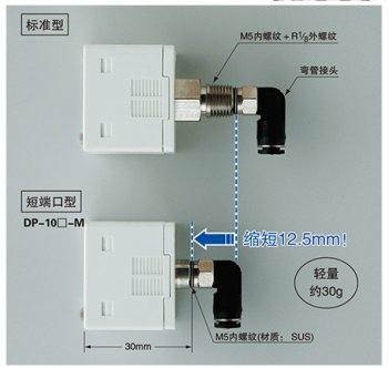 短端口型重量輕、省空間