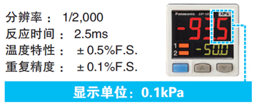 實現(xiàn)高精度傳感