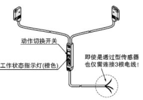 備有帶動(dòng)作切換開關(guān)的型號(hào)[EX-15□/17□]