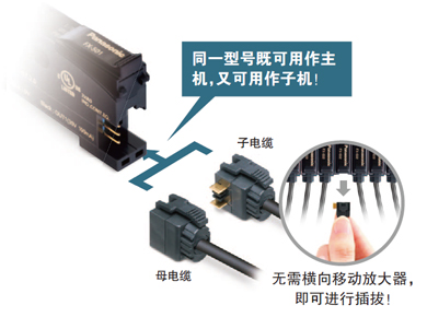 無主機、子機之分