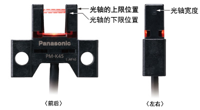 根據(jù)投光、受光標(biāo)記輕松調(diào)整