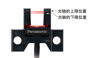 根據(jù)投光、受光標(biāo)記輕松調(diào)整